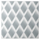 Search for silver sparkle tiles Stylish