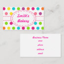 Recherche de points grandes cartes visite Moderne