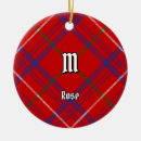 Search for roses ornaments Fashion