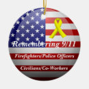 Search for airforce ornaments Military