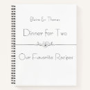 Search for bridal shower recipe books Baking