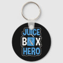 Search for juice keychains Blue