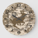 Recherche de camouflage numérique horloges Pour tous
