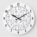 Recherche de notes de musique horloges Partition