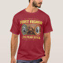 Search for forts Civil war