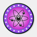 Recherche de atome magnets Chimie