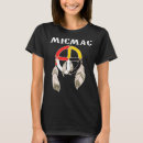 Search for micmac clothing Mi'kmaq
