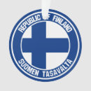 Search for finland ornaments Travel