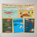 Recherche de triassique posters Dinosaure