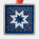 Recherche de artisanat ornements Tissu