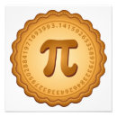 Recherche de professeur maths art Nerd