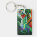 Search for wings of fire keychains Dragons