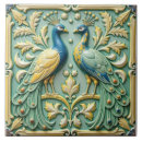 Recherche de paon vert carreaux Jaune