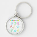 Search for australia day keychains Australian