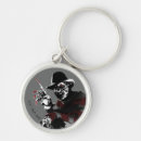 Search for horror keychains Halloween movie
