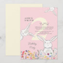 Recherche de bun invitations Pour enfants