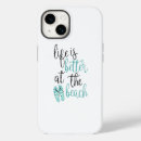 Search for flip flop iphone cases Quote