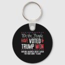 Search for mega keychains Biden