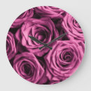 Search for antique clocks Background