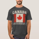 Search for happy thanksgiving tshirts Block