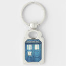 Search for called keychains Retro