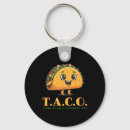 Search for vote gop keychains Patriotic