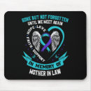 Search for gone mousepads Mental