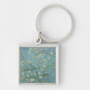 Search for van gogh keychains Blue