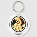 Search for fat round keychains Food