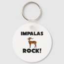 Search for antelopes keychains Mammal