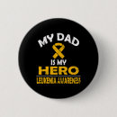 Search for leukemia buttons Support