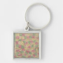 Search for listed keychains Map