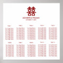 Search for chinese double happiness posters Simple
