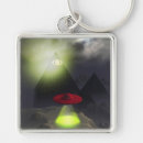 Search for theories keychains Ufo