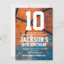 Search for basketball birthday invitations Boys sports party