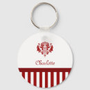 Search for white damask keychains Vintage