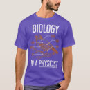 Search for physicist tshirts Jobs