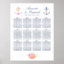 Search for nautical wedding seating charts Ocean