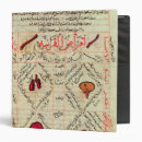 Search for medicinal binders Medical