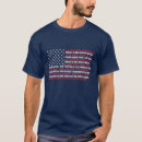 Recherche de patriotism tshirts Military