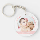 Search for twin girls keychains For her