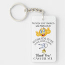 Search for rental keychains Real estate