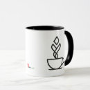 Search for cafe art mugs Minimalist