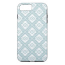 Search for symbolic iphone cases Pattern