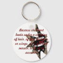 Search for cruelty free keychains Animal rights