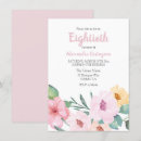Search for cute 80th Pink