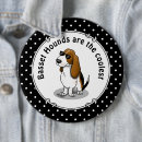 Search for hound dog buttons Cartoon