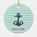Search for mint green ornaments Stripes