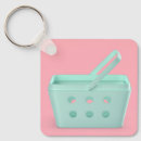 Search for baskets keychains Market