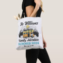 Recherche de remorque sacs Réunion familiale